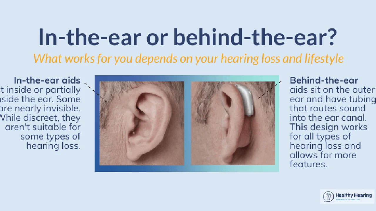 Close up on a plate of mashed potatoes, topped with baked pork chops with cream of mushroom soup, and a side of green beans.