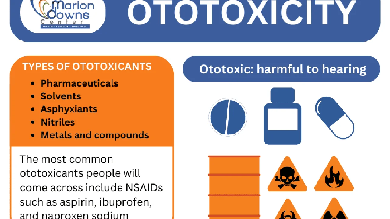 Close up on a plate of mashed potatoes, topped with baked pork chops with cream of mushroom soup, and a side of green beans.