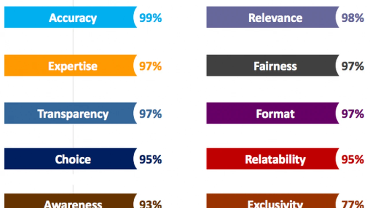 Close up on a plate of mashed potatoes, topped with baked pork chops with cream of mushroom soup, and a side of green beans.