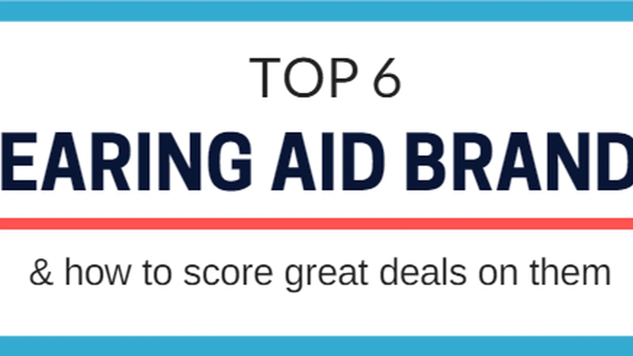 Chef John's Irish Soda Bread